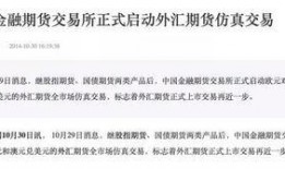 最新外汇期货爆料,爆点解析与趋势展望